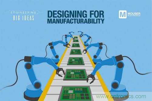 貿(mào)澤《讓創(chuàng)意走進(jìn)現(xiàn)實(shí)》系列推出新一期電子書，探索面向制造的設(shè)計(jì)階段所面臨的挑戰(zhàn)