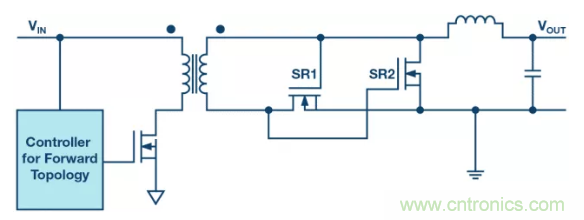 這兒有3個(gè)&ldquo;秘方&rdquo;，助您提高隔離式電源的效率