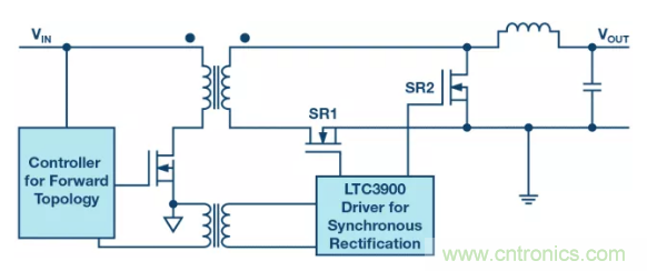這兒有3個(gè)&ldquo;秘方&rdquo;，助您提高隔離式電源的效率