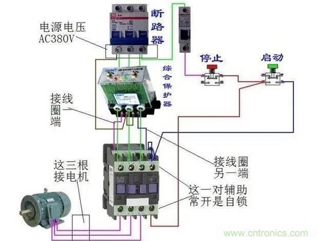 PLC是如何檢測(cè)到電動(dòng)機(jī)故障？需要注意哪些問(wèn)題？