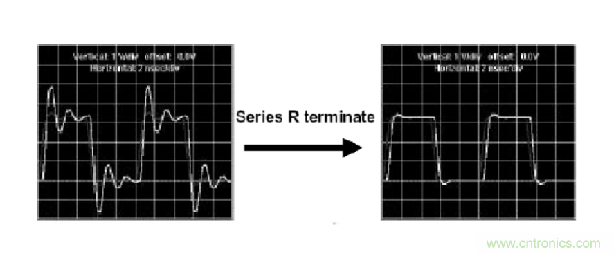 一文搞清楚端接與拓撲是什么？