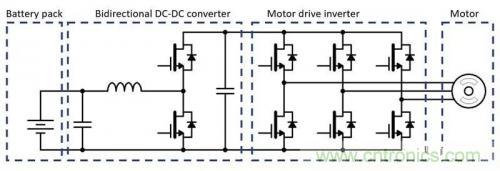 碳化硅器件如何組成逆變器？