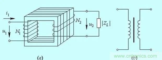 為什么電流互感器二次側(cè)不允許短路，也不允許開路？