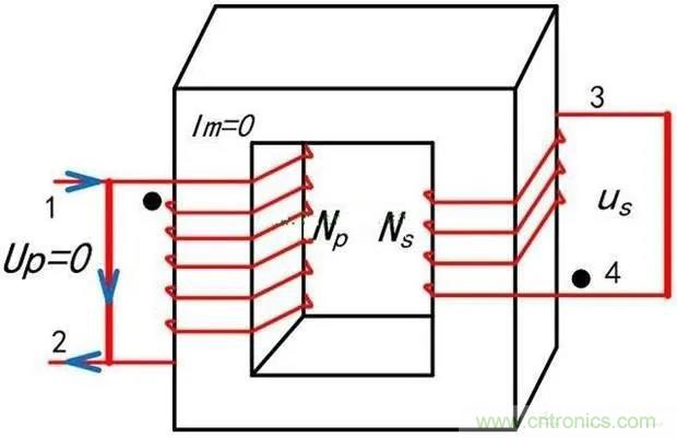 為什么電流互感器二次側(cè)不允許短路，也不允許開路？