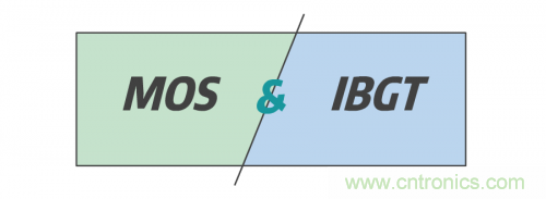 MOS管和IGBT管到底區(qū)別在哪？該如何選擇？