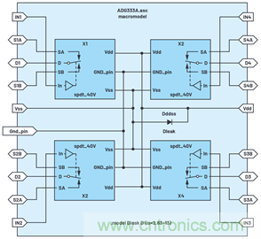 學會生成LTspice模型，可以更好地提高仿真水平