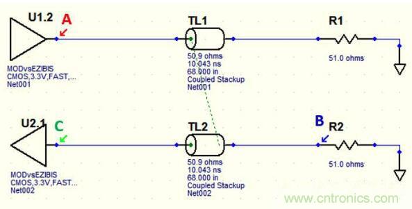 如何對(duì)串?dāng)_進(jìn)行仿真？