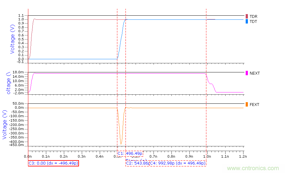 再讀串?dāng)_--高級篇 再讀串?dāng)_--高級篇