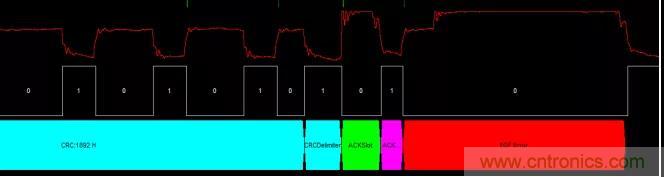 【經(jīng)驗(yàn)分享】如何快速解決CAN/CAN FD通訊延遲困擾？