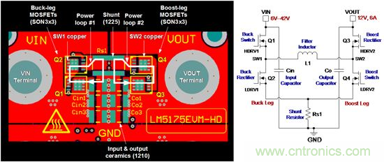 如何平衡DC/DC轉(zhuǎn)換器的散熱、EMI、封裝？