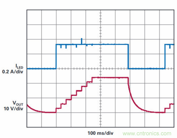 PCB面積總是不夠用？教你一個好辦法