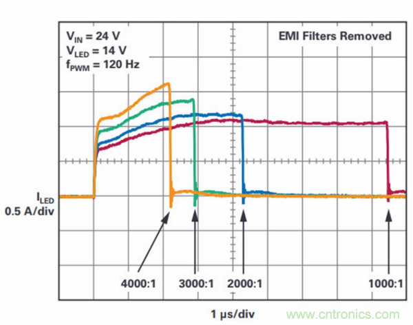 PCB面積總是不夠用？教你一個好辦法