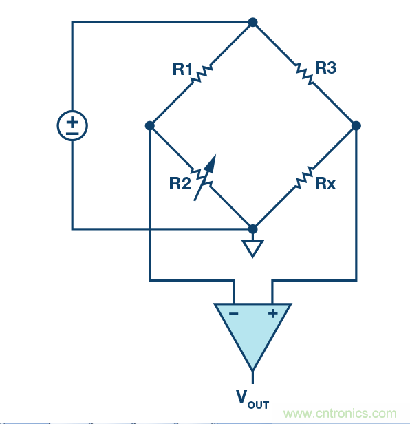 如何用一根銅條搞定超便捷液位測(cè)量的射頻回波損耗測(cè)量方法？