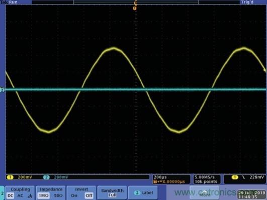 LTspice音頻WAV文件：使用立體聲和加密語音消息