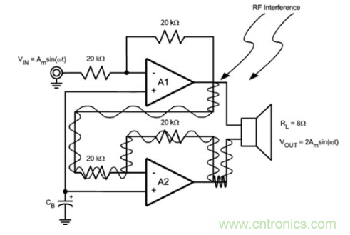 TDMA噪聲難題？你在驅(qū)動(dòng)單通道揚(yáng)聲器時(shí)遇到了哪些？
