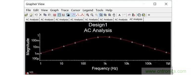 文氏橋振蕩電路的原理？看完這篇文章你就清楚了