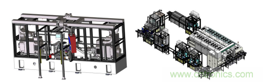 AHTE 2020新展商預(yù)告&mdash;舍弗勒、上銀、大恒圖像、邁征自動(dòng)化等多家企業(yè)助力智能化裝配