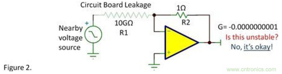 反向衰減器，G=-0.1&hellip;&hellip;會不穩(wěn)定嗎？