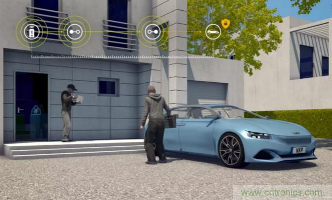 深度解讀UWB技術(shù)：厘米級(jí)安全實(shí)時(shí)定位是如何實(shí)現(xiàn)的？