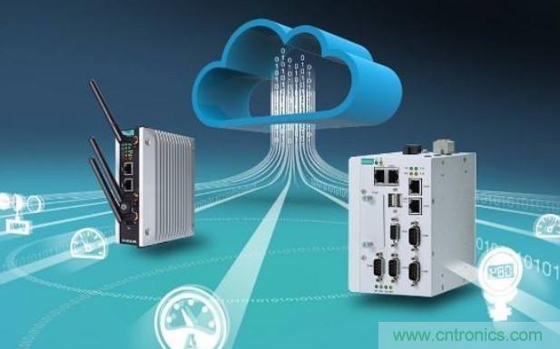 瑞薩電子支持Microsoft Azure RTOS，實(shí)現(xiàn)快速、無縫且開箱即用的云連接