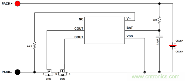 TI帶您揭秘電動(dòng)口罩解決方案，加速產(chǎn)品上市