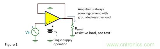 靠近接地?cái)[動(dòng)&mdash;&mdash;單電源工作