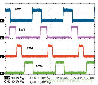 適合空間受限應(yīng)用的最高功率密度、多軌電源解決方案