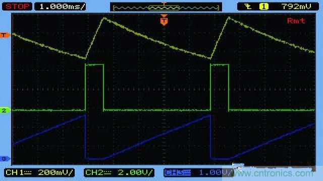 如何測(cè)量隨偏壓變化的MLCC電容？