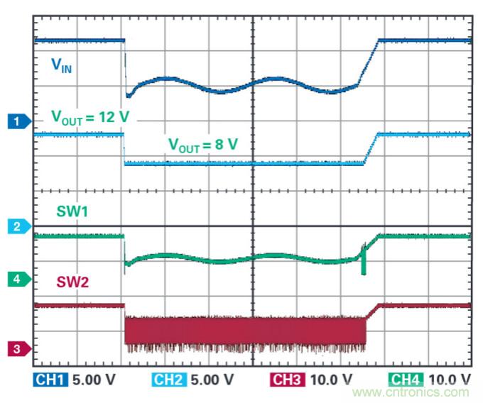 4開(kāi)關(guān)降壓-升壓控制器，具備直通功能，可以消除開(kāi)關(guān)噪聲