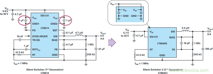 拒絕被瘋漲的MLCC&ldquo;綁架&rdquo;，這個(gè)解決方案你需要了解一下