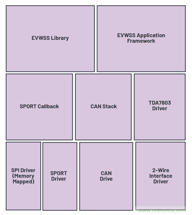 安靜也有錯(cuò)，電動(dòng)汽車必須要&ldquo;發(fā)聲&rdquo;哦~
