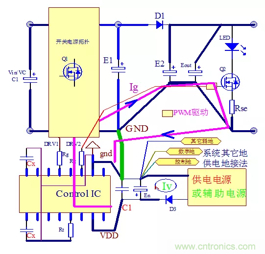 分析開關(guān)電源與IC控制器的PCB設(shè)計(jì) 分析開關(guān)電源與IC控制器的PCB設(shè)計(jì)