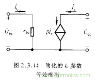 基本放大電路里的這些問題你知道嗎？