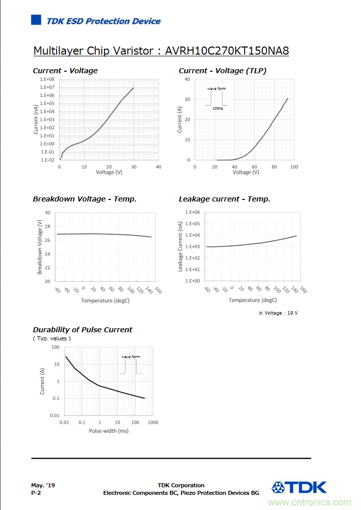 穩(wěn)壓、TVS二極管和壓敏電阻的區(qū)別？使用時應(yīng)進(jìn)行比較的4個要點