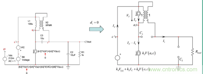 開關轉換器動態(tài)分析采用快速分析技術(2)