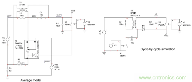開關轉換器動態(tài)分析采用快速分析技術(2)