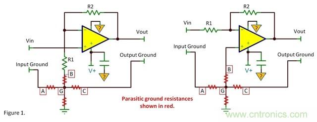 去耦電容的接地腳應(yīng)該在何處接地？