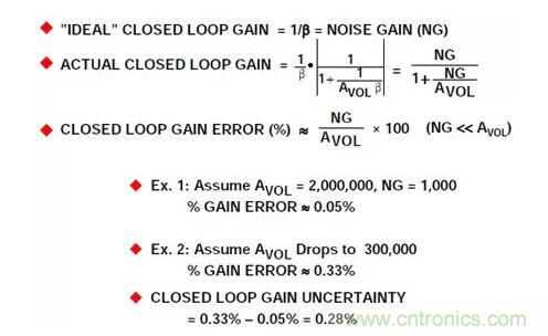 運算放大器的開環(huán)增益 運算放大器的開環(huán)增益