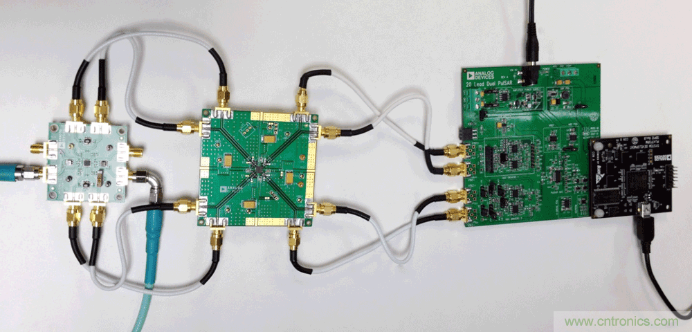 RF至位解決方案可為材料分析應用提供精密的相位和幅度數(shù)據(jù)