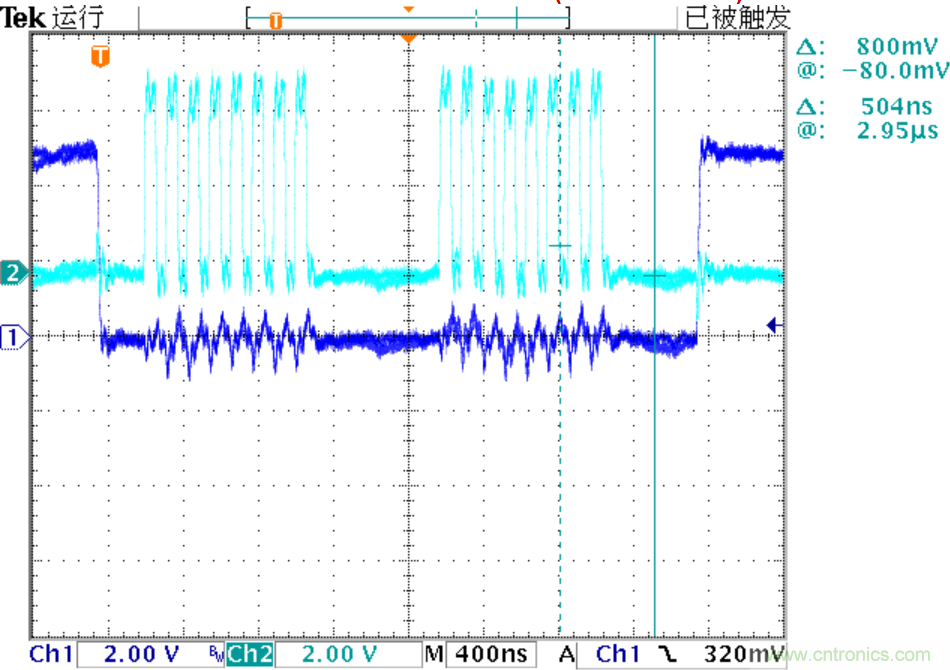 可否利用DAC來改變交流信號的幅值？