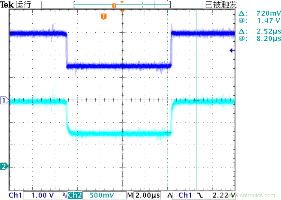 可否利用DAC來改變交流信號的幅值？