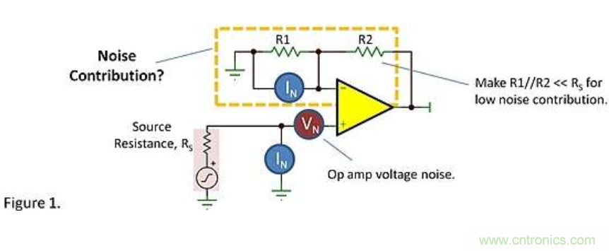 運放噪聲------反饋會有什么影響呢？