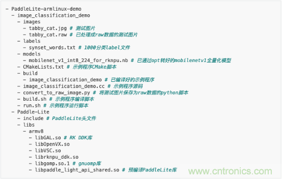 瑞芯微AI芯片加持百度飛槳，攜手加速AI應(yīng)用落地