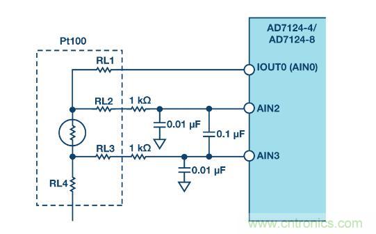 這款人氣爆棚的測溫模擬前端，你想不想了解一下？