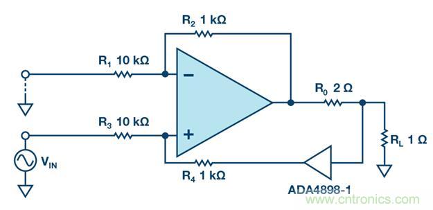 如何實現高精度、快速建立的大電流源！
