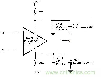 多角度分析運(yùn)放電路如何降噪，解決方法都在這里了！
