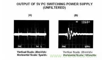 多角度分析運(yùn)放電路如何降噪，解決方法都在這里了！