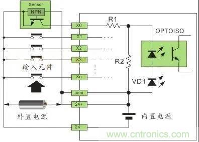 PLC與傳感器的接線都不會，還學啥PLC？