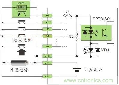 PLC與傳感器的接線都不會，還學啥PLC？