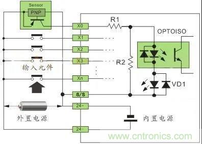 PLC與傳感器的接線都不會，還學啥PLC？